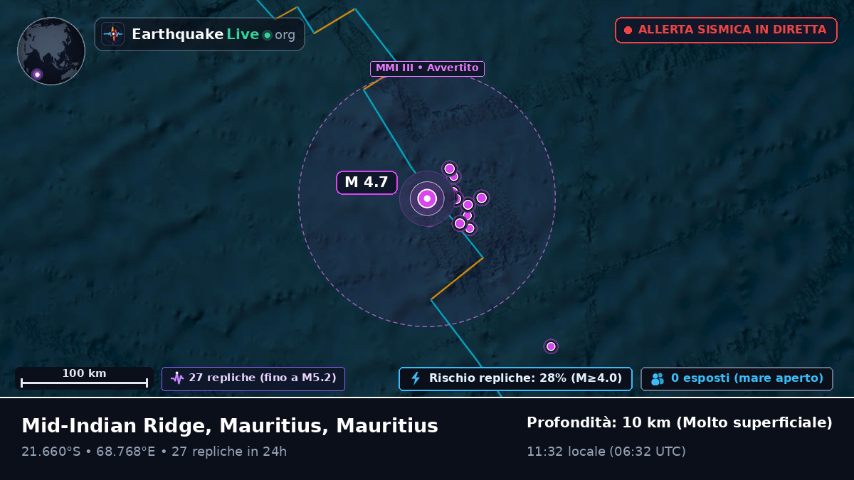 Oceano Indiano (Mauritius)