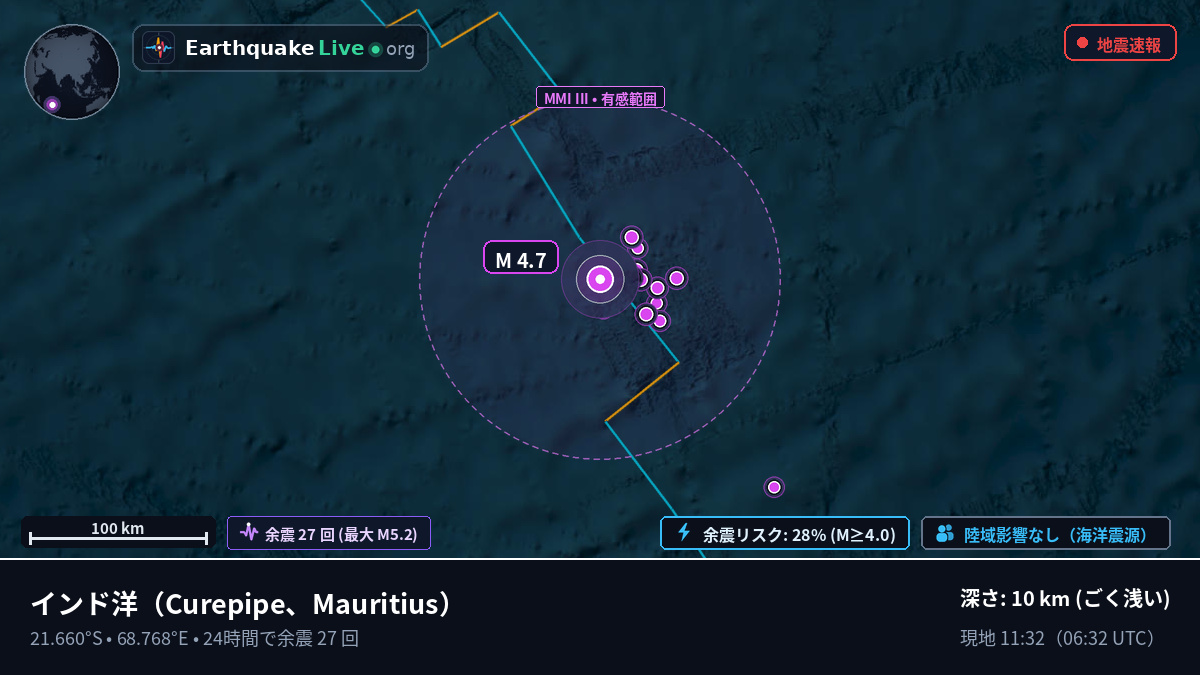 インド洋 (Mauritius)