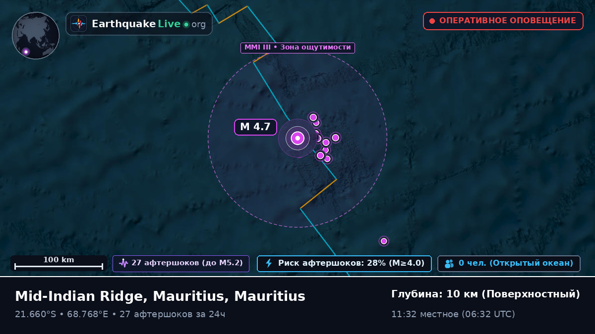 Индийский океан (Mauritius)