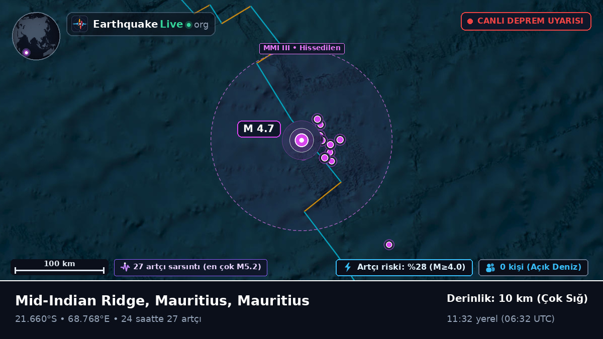 Hint Okyanusu (Mauritius)