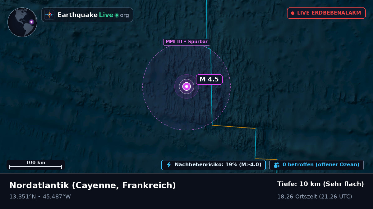 Nordatlantik (Frankreich)