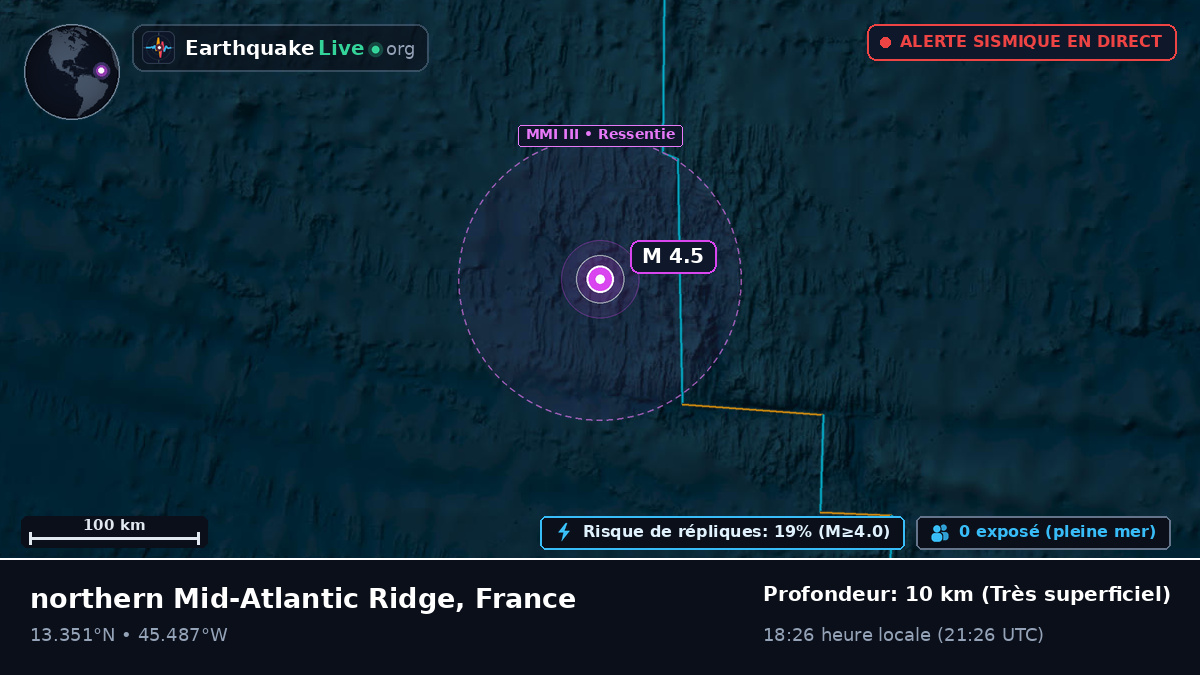 Océan Atlantique Nord (France)