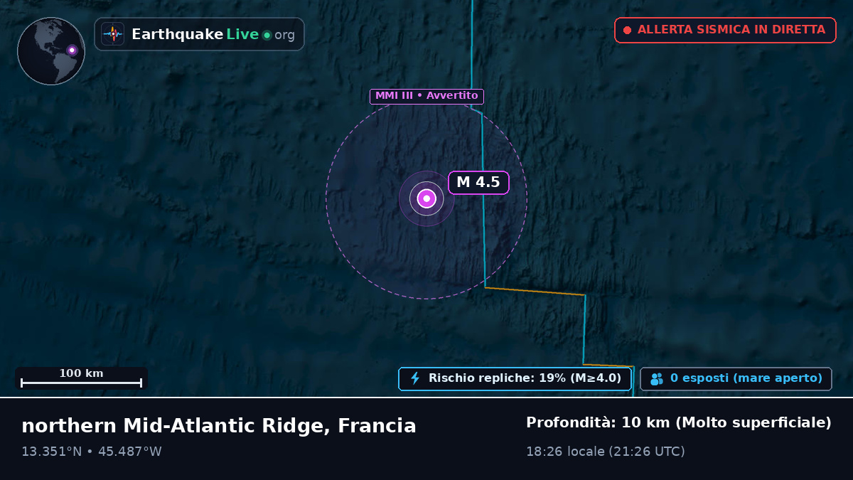 Oceano Atlantico settentrionale (Francia)