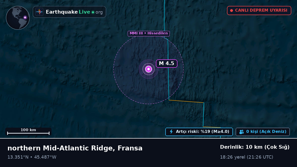 Kuzey Atlantik Okyanusu (Fransa)
