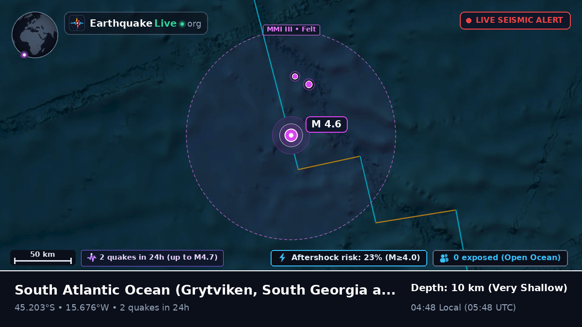 South Atlantic Ocean (South Georgia and the Islands)