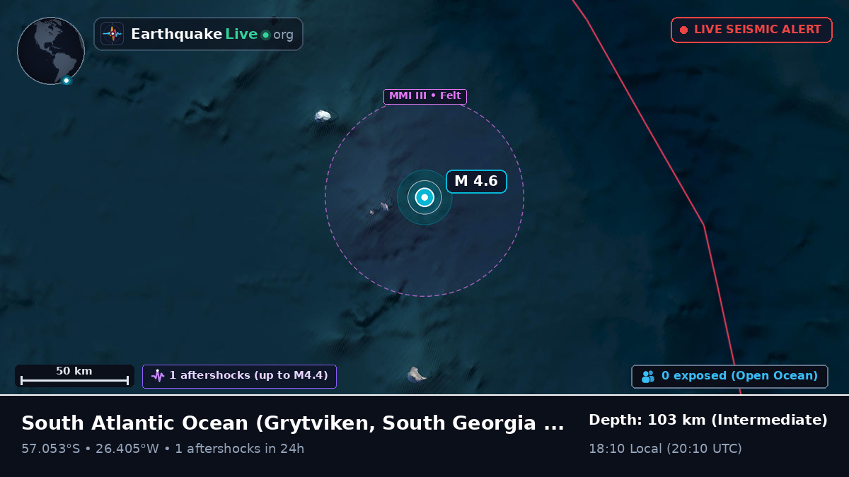 South Atlantic Ocean (South Georgia and the Islands)