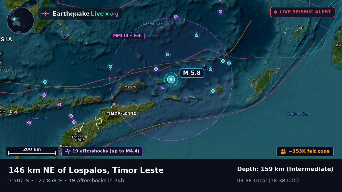 Banda Sea (East Timor)