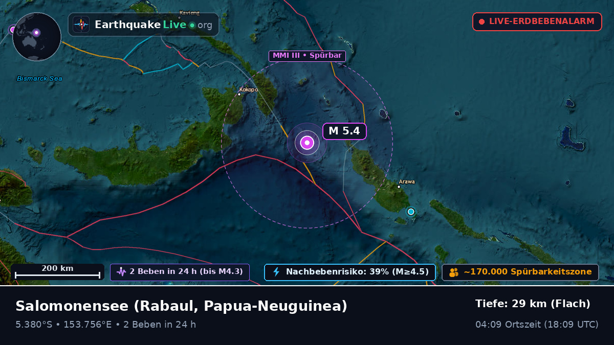 Salomonensee (Papua-Neuguinea)