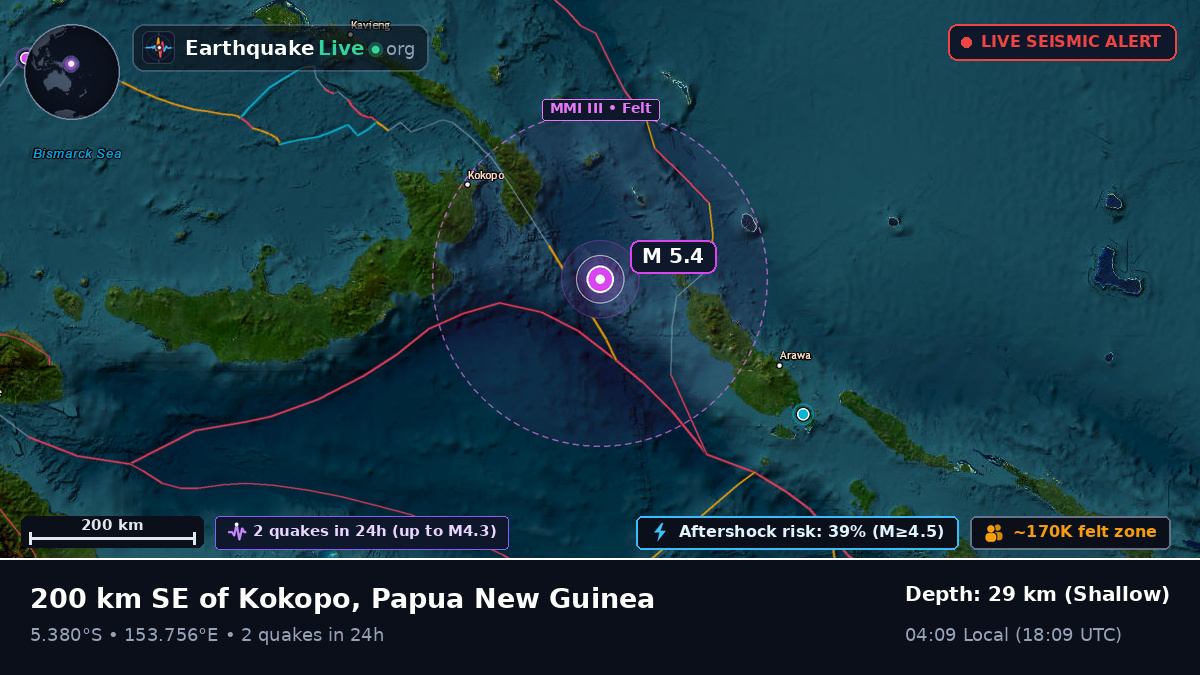 Solomon Sea (Papua New Guinea)