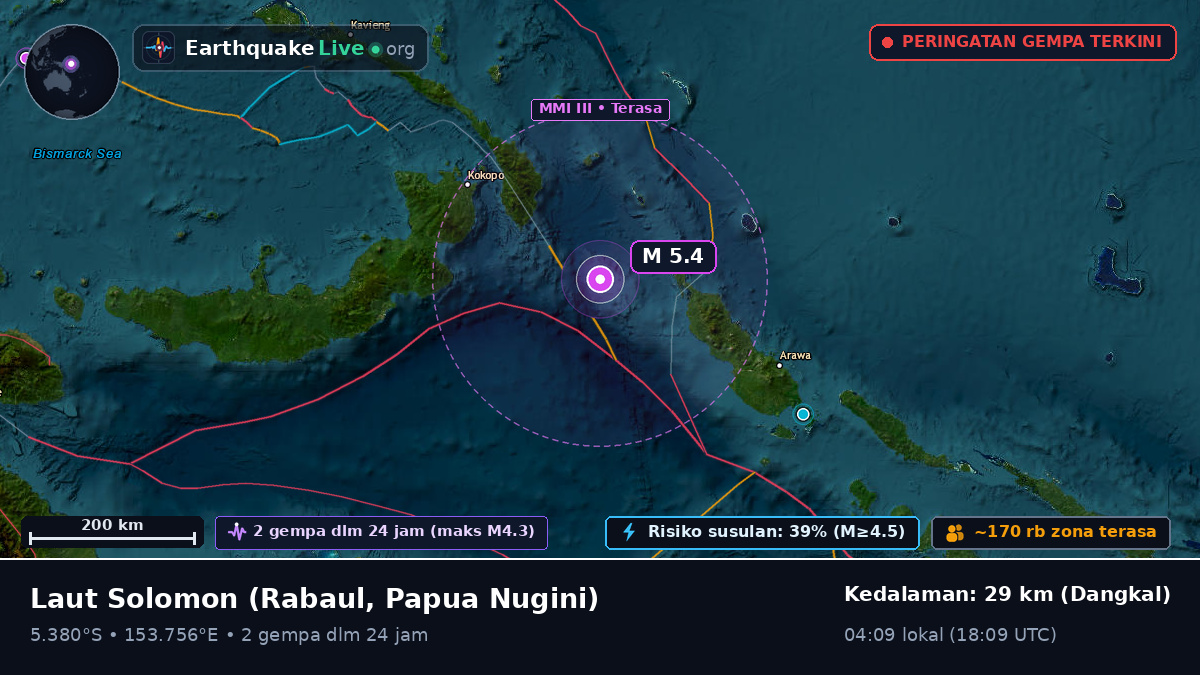 Laut Solomon (Papua Nugini)