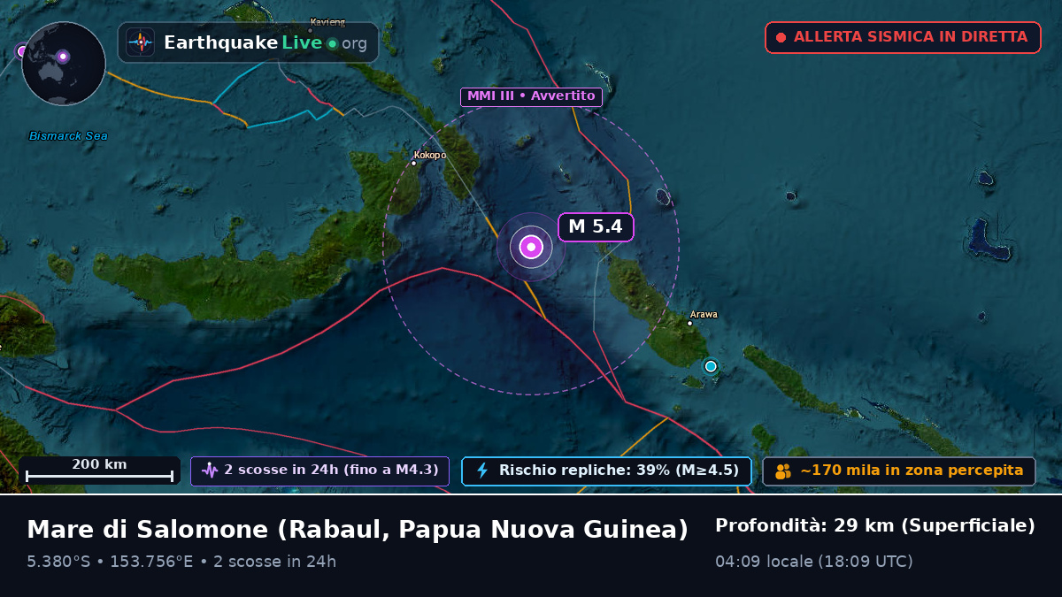 Mare di Salomone (Papua Nuova Guinea)