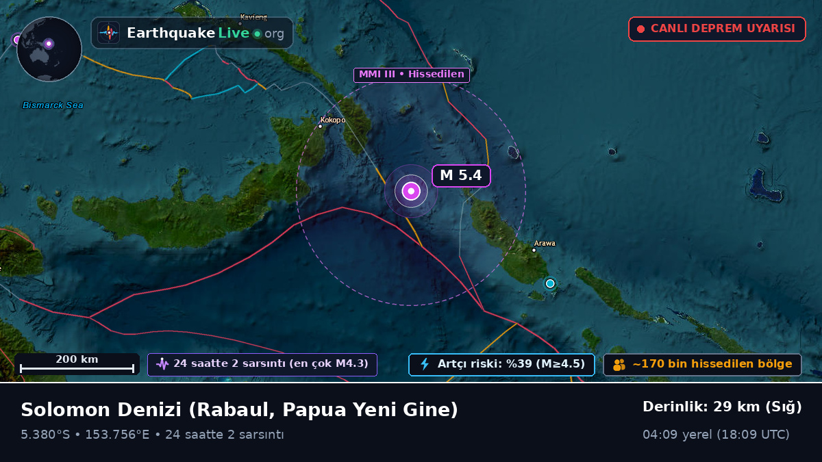 Solomon Denizi (Papua Yeni Gine)