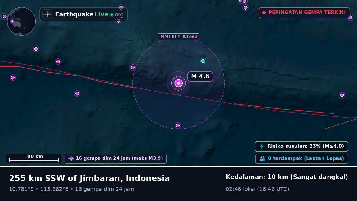 Samudra Hindia (Indonesia)