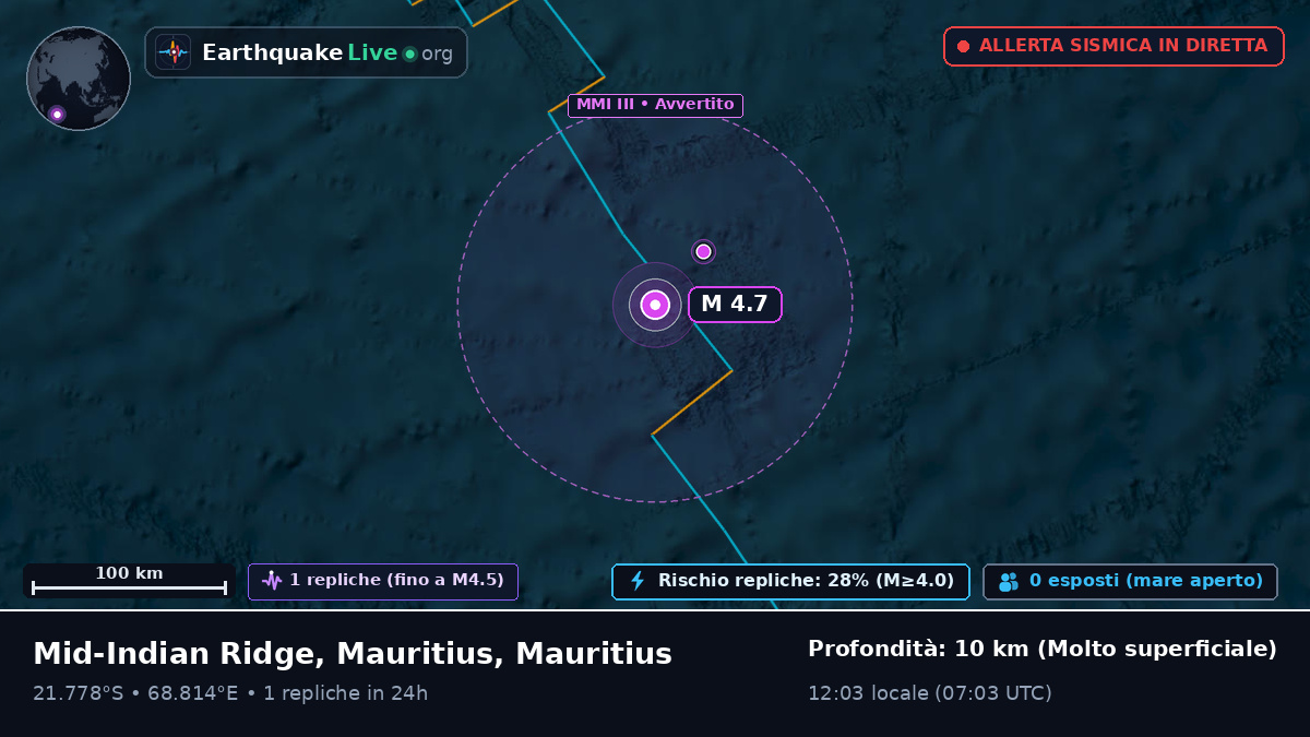 Oceano Indiano (Mauritius)