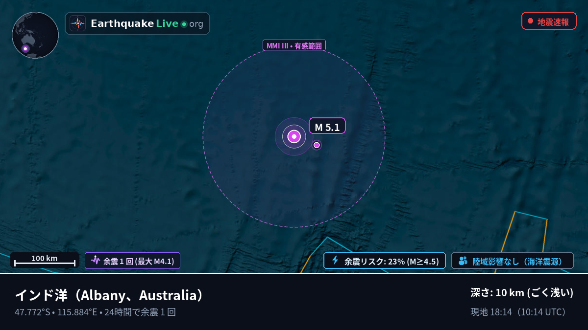 インド洋 (Australia)