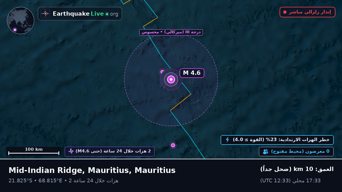 المحيط الهندي (Mauritius)