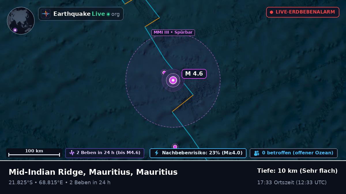 Indischer Ozean (Mauritius)
