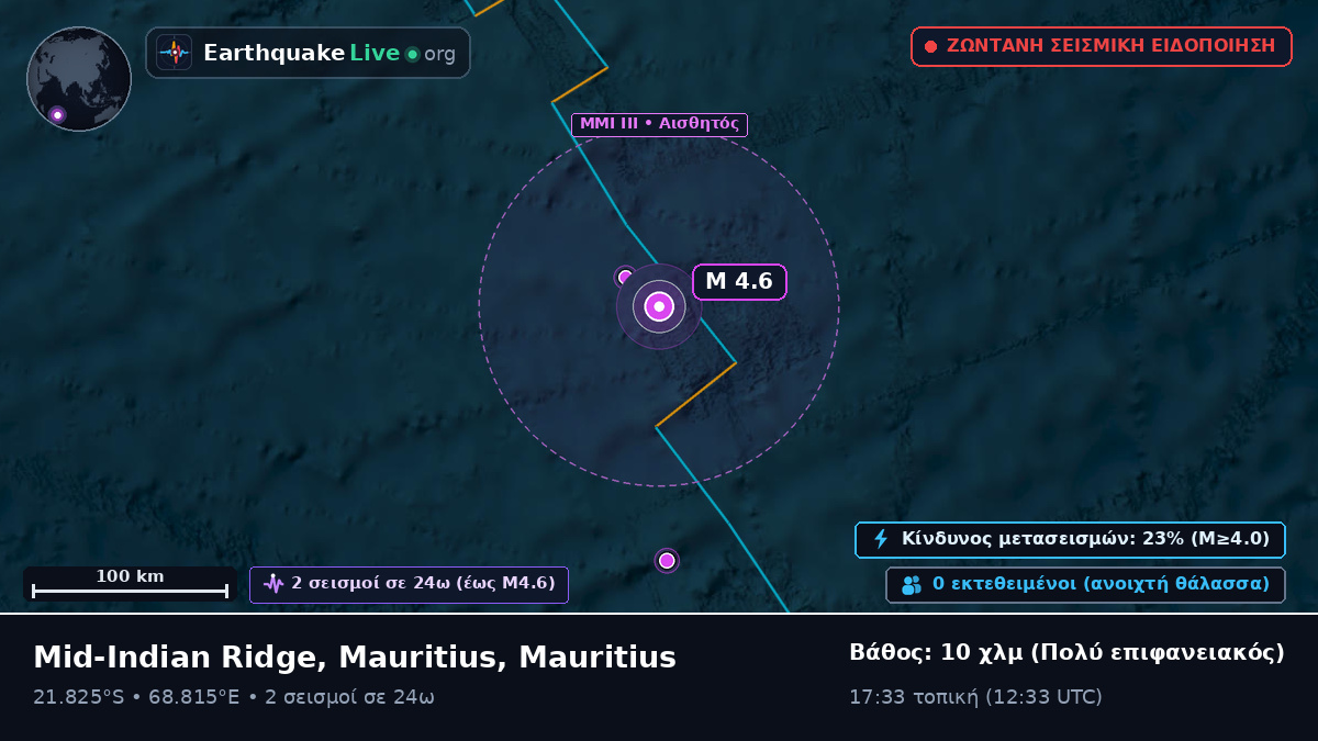 Ινδικός Ωκεανός (Mauritius)