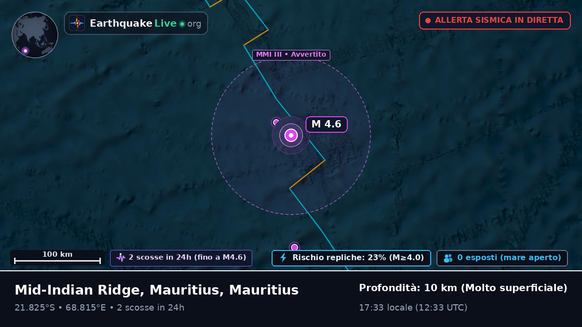 Oceano Indiano (Mauritius)