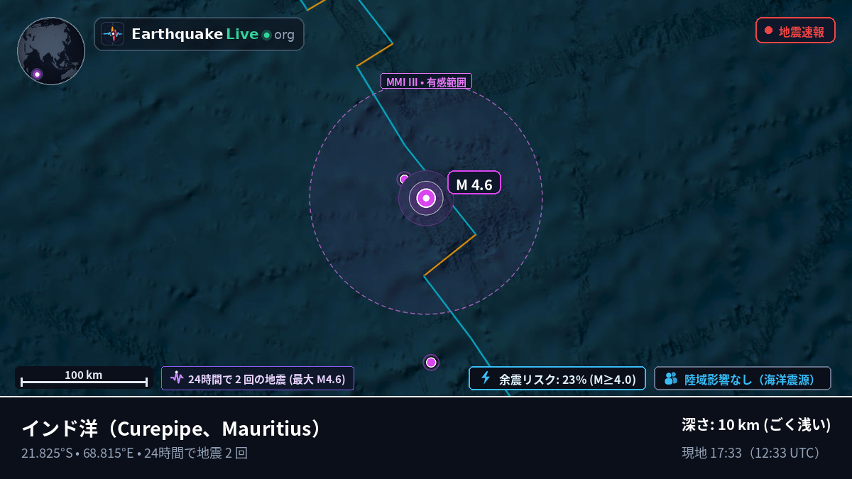 インド洋 (Mauritius)
