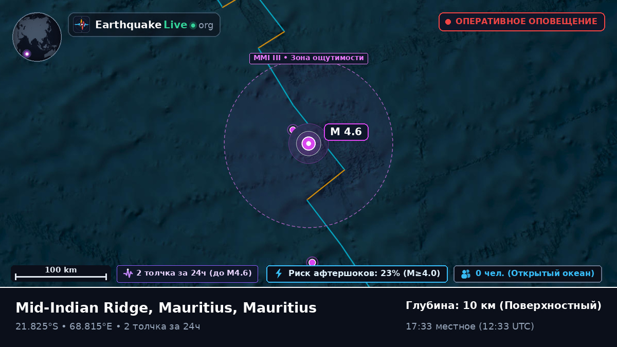 Индийский океан (Mauritius)