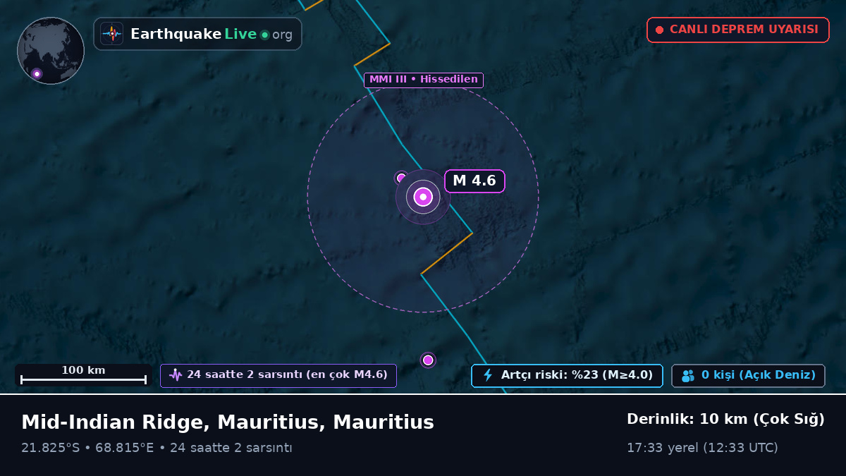 Hint Okyanusu (Mauritius)