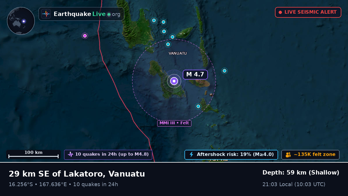 Shefa, Vanuatu