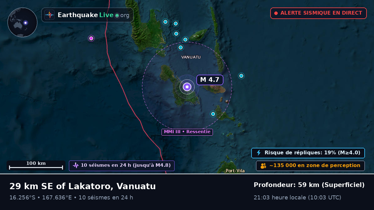 Shefa, Vanuatu