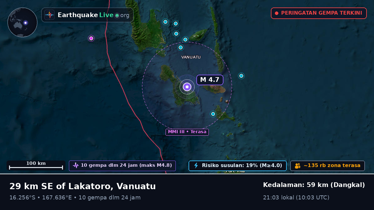 Shefa, Vanuatu