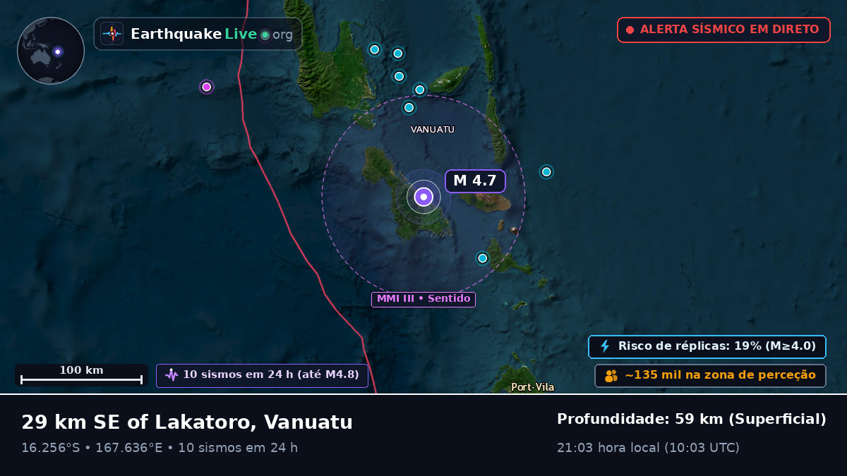 Shefa, Vanuatu