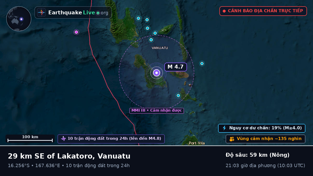 Shefa, Vanuatu