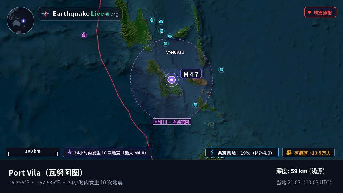 Shefa, 瓦努阿图