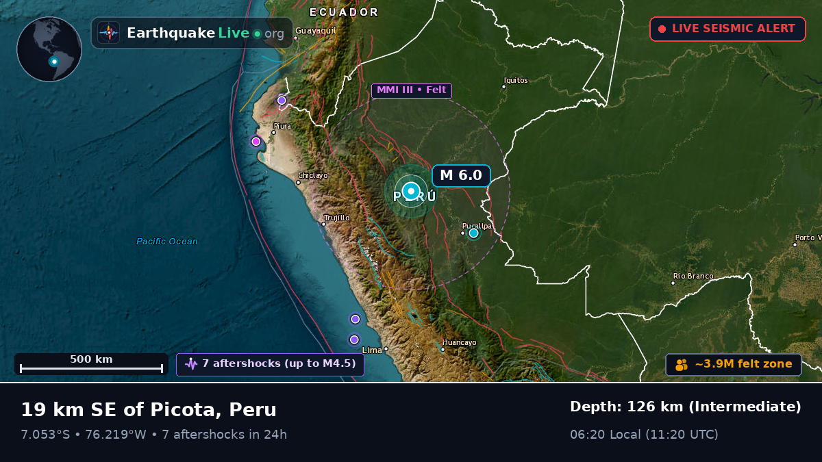 San Martín, Peru