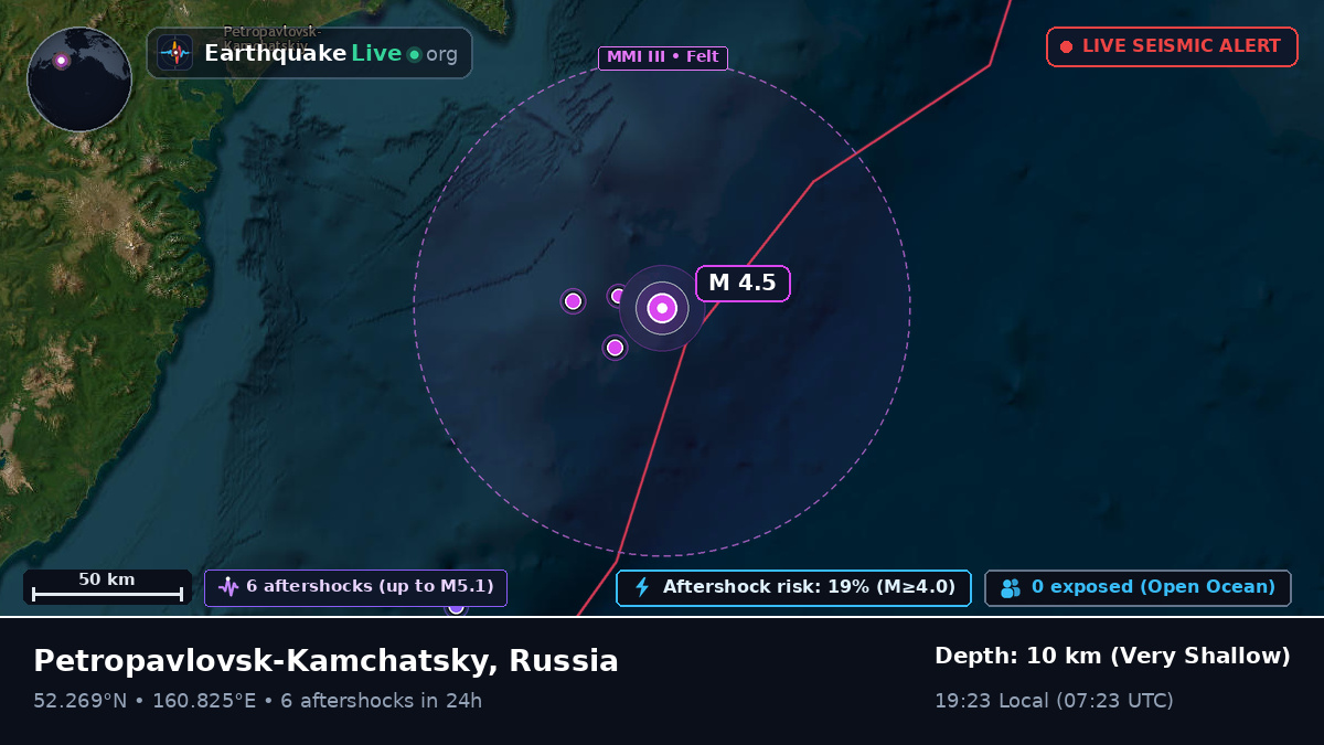 Off the coast of Petropavlovsk-Kamchatsky, Russia
