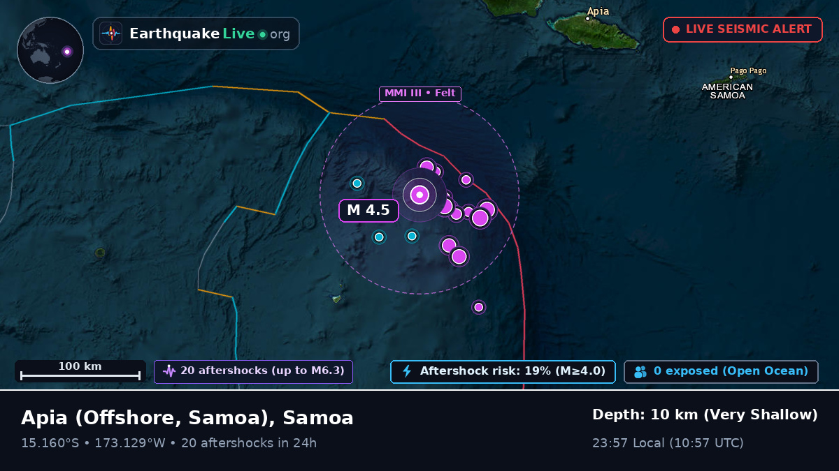 Off the coast of Apia, Samoa
