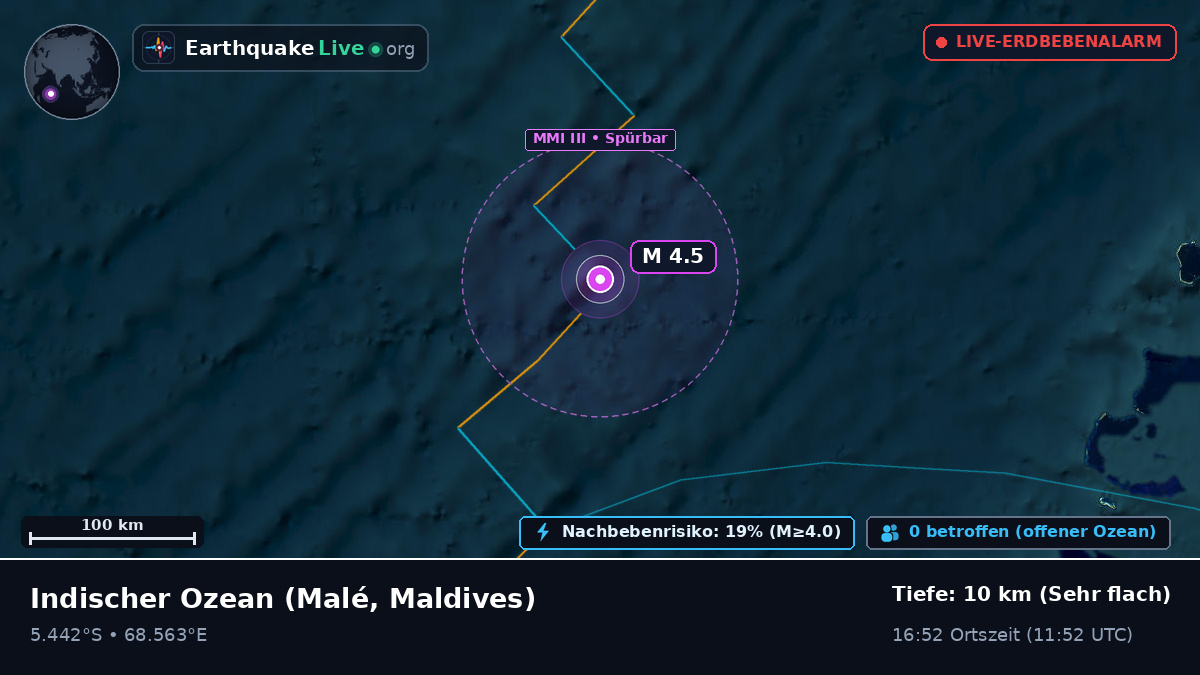 Indischer Ozean (Maldives)