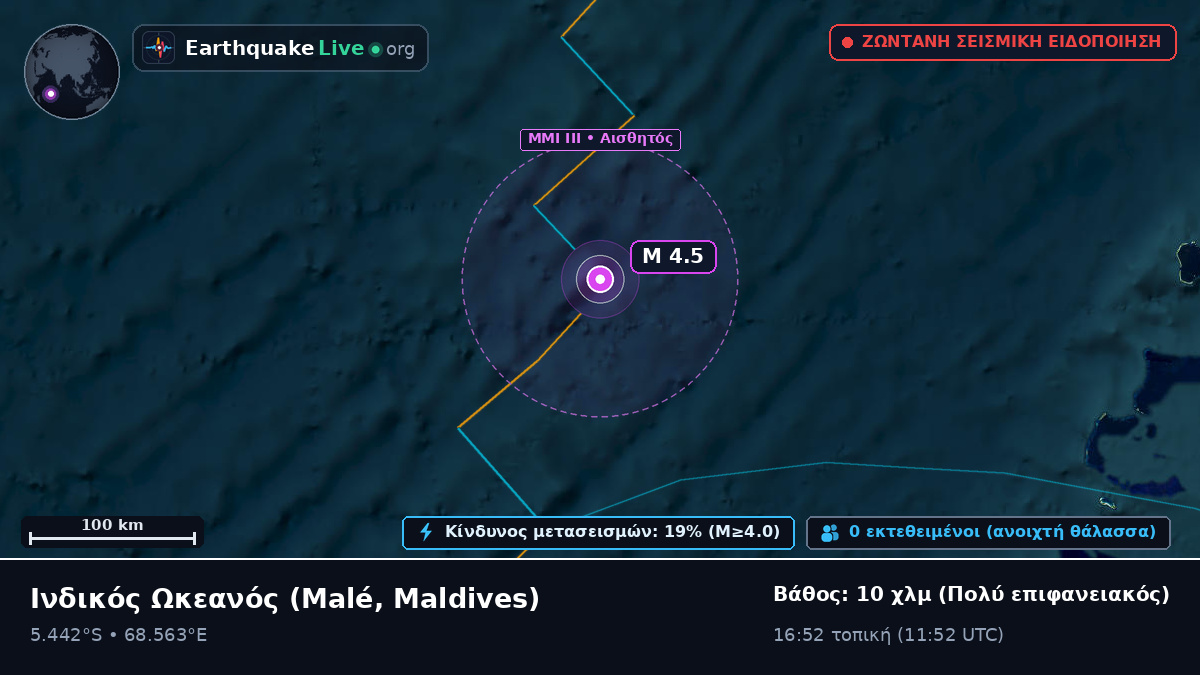 Ινδικός Ωκεανός (Maldives)