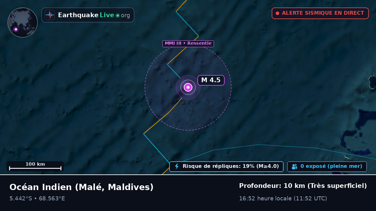 Océan Indien (Maldives)