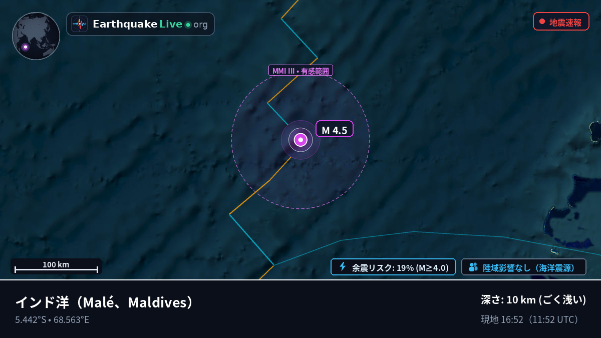 インド洋 (Maldives)
