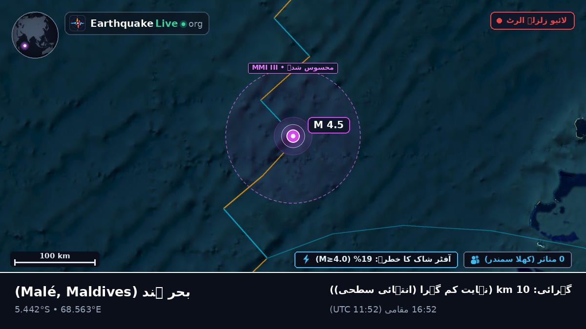 بحر ہند (Maldives)