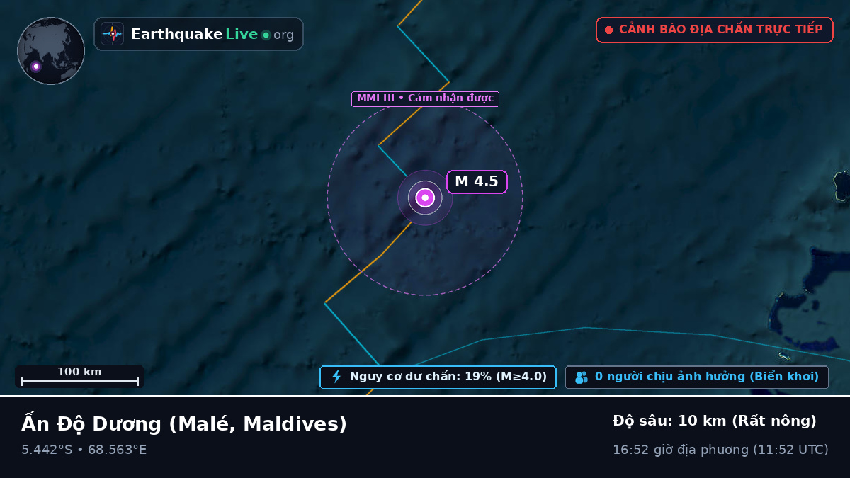 Ấn Độ Dương (Maldives)