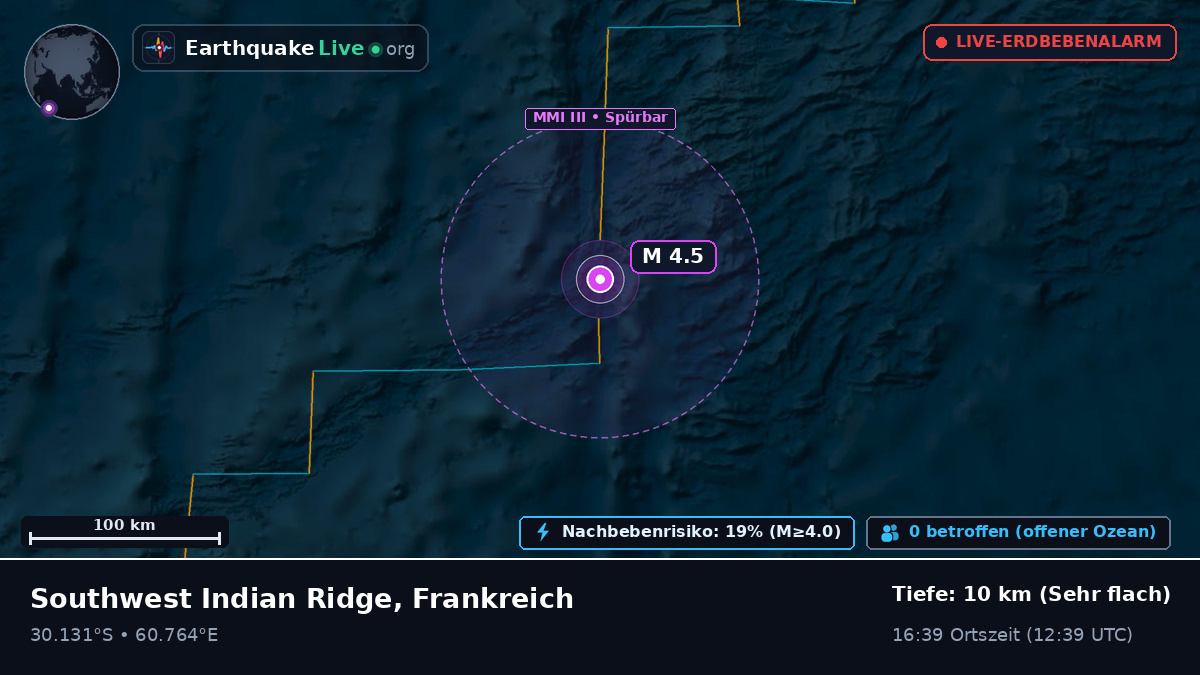 Indischer Ozean (Frankreich)