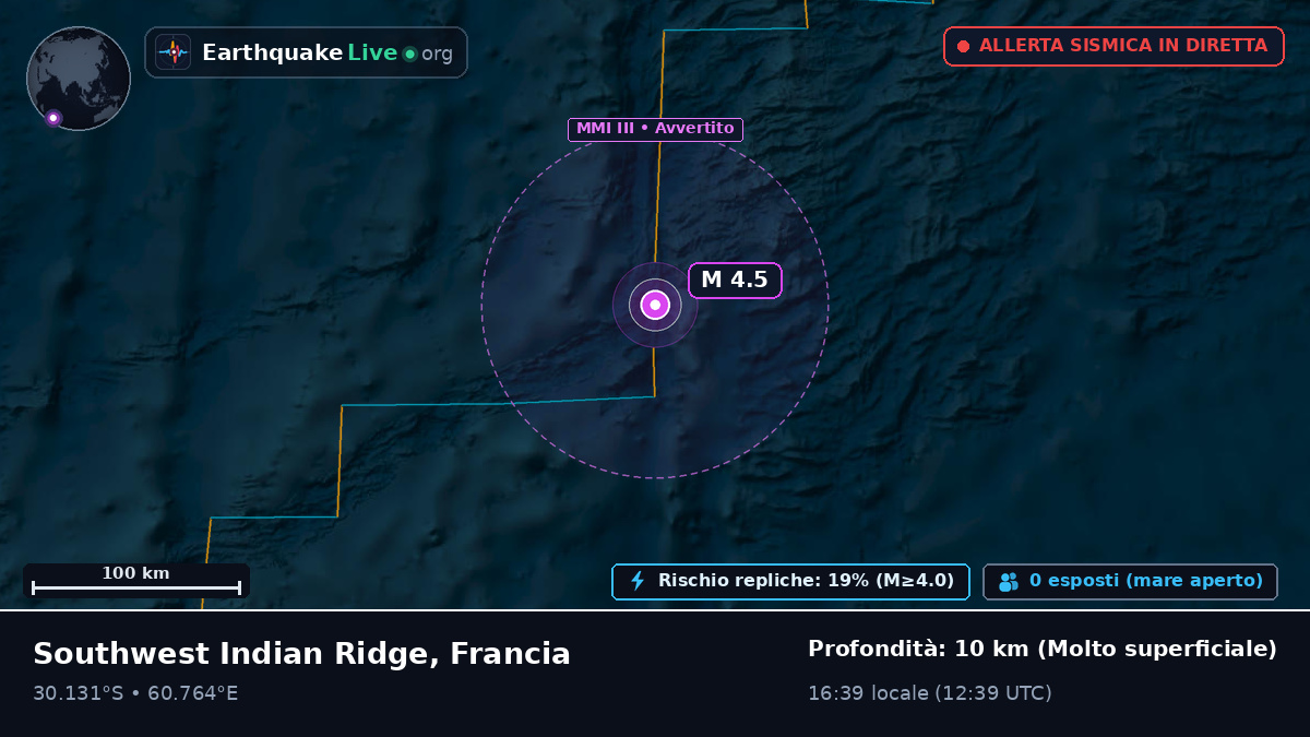 Oceano Indiano (Francia)
