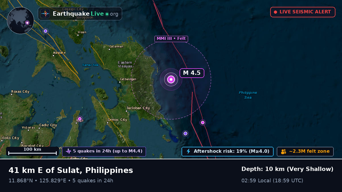 Philippine Sea (Philippines)