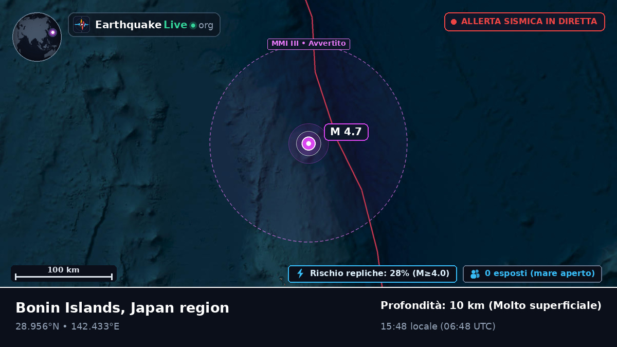 Oceano Pacifico settentrionale (Giappone)