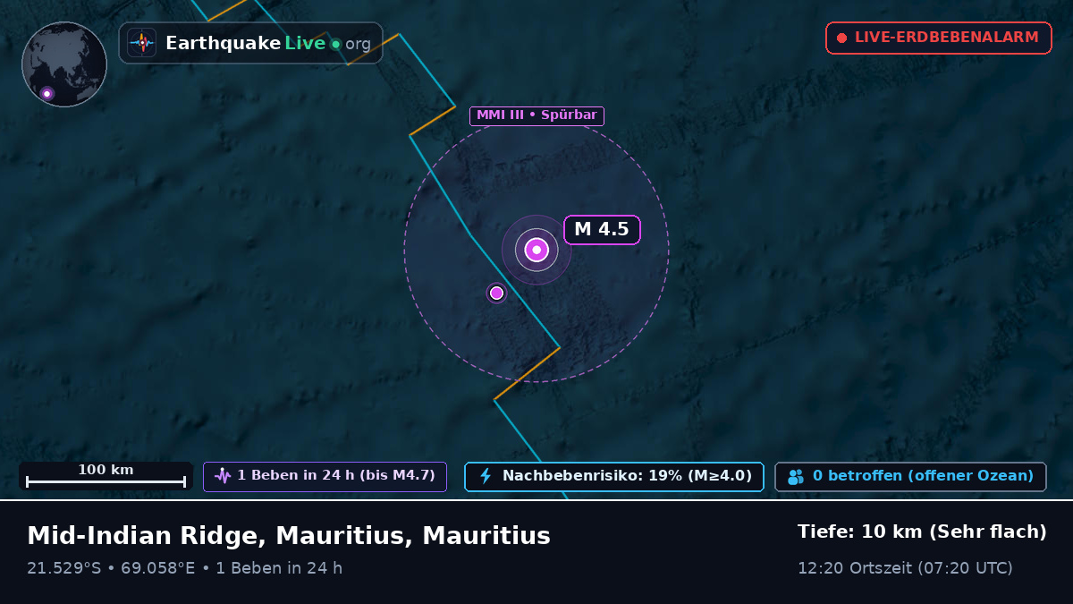 Indischer Ozean (Mauritius)