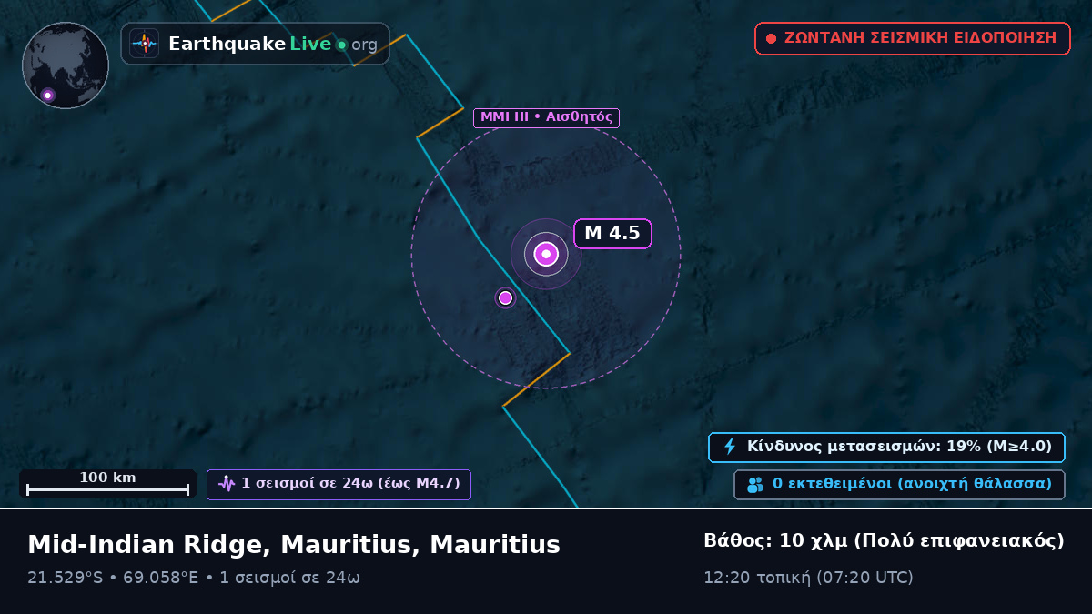 Ινδικός Ωκεανός (Mauritius)