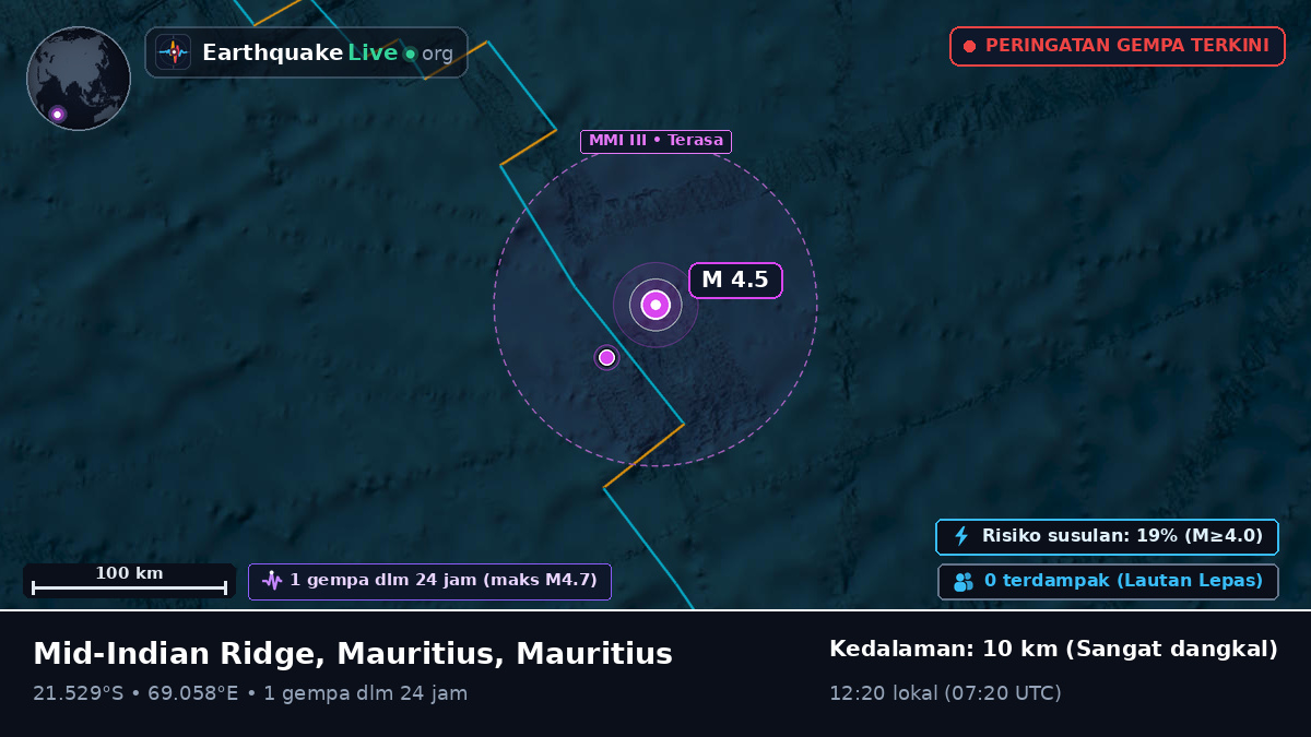 Samudra Hindia (Mauritius)