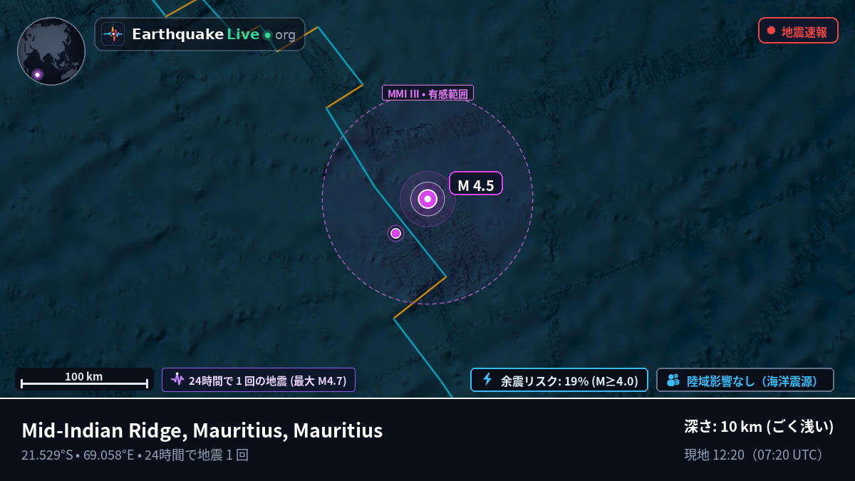 インド洋 (Mauritius)