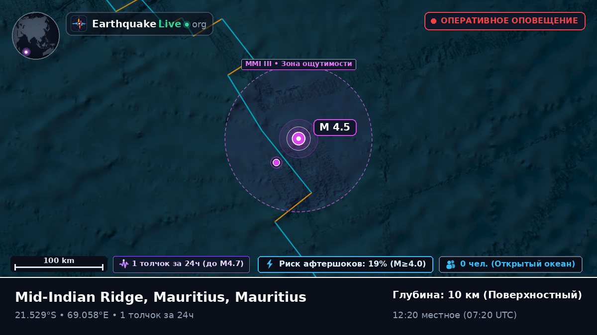 Индийский океан (Mauritius)